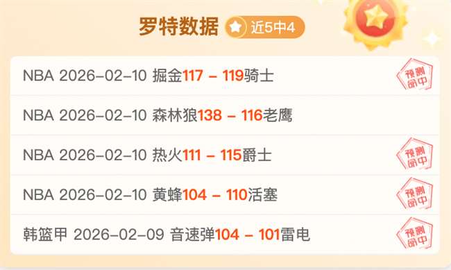 最佳心态,力求卓越成,果简评,中国体彩,中国竞猜官网,中国体育竞猜平台,中国足球彩民之家网