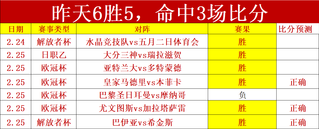 大乐透期号,专家推荐,质合分析前,中国体彩,中国竞猜官网,中国体育竞猜平台,中国足球彩民之家网