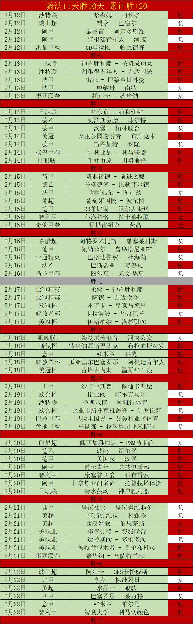 波津渴望新,队早日出场,期望出场时,中国体彩,中国竞猜官网,中国体育竞猜平台,中国足球彩民之家网