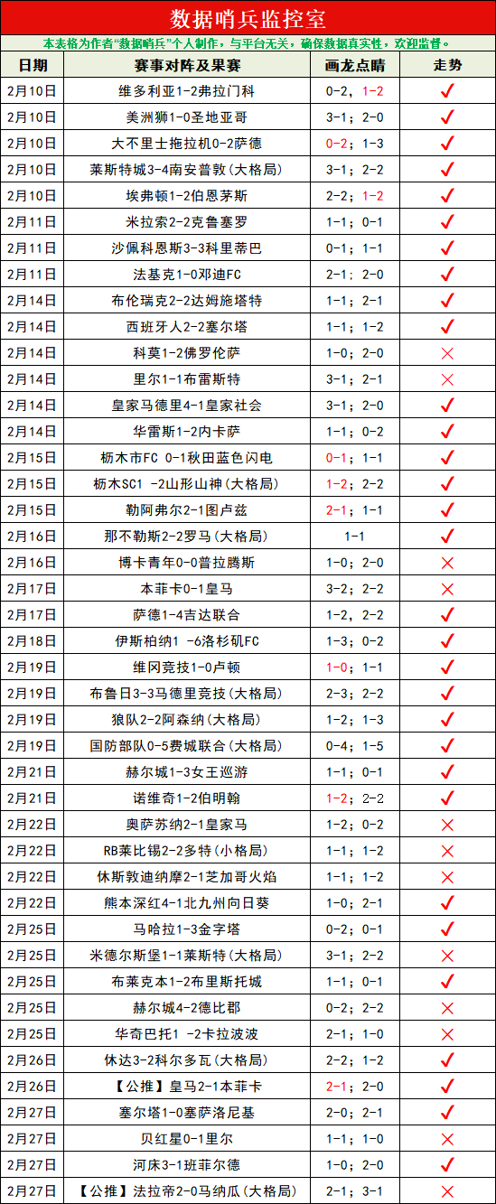 张玉宁防守,动作涉嫌踩,踏对方球员,中国体彩,中国竞猜官网,中国体育竞猜平台,中国足球彩民之家网