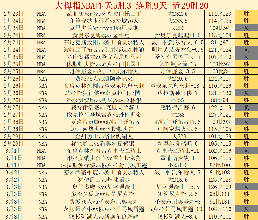 大乐透期号,专家质合分,前区十码推,中国体彩,中国竞猜官网,中国体育竞猜平台,中国足球彩民之家网