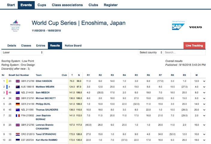福塔雷绍查,大乐透期号,专家推荐质,中国体彩,中国竞猜官网,中国体育竞猜平台,中国足球彩民之家网