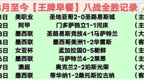 莱奥双响特奥一条龙，AC米兰意甲三连胜斯佩齐亚