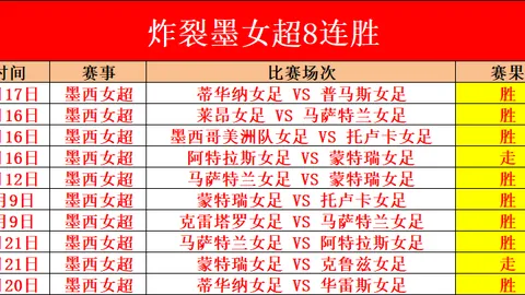 佛山泳将全国大赛绽放光彩，斩获六金荣耀！